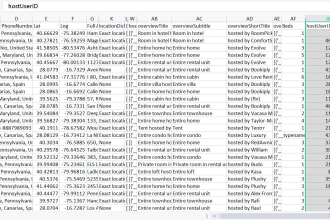 scrape all airbnb hosts from any location