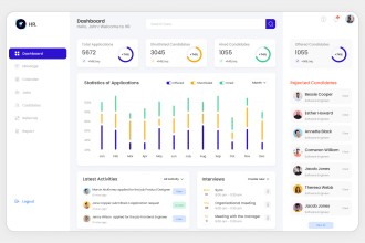 design dashboard uiux admin panel for saas, web apps in figma