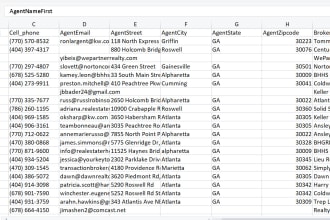 scrape zillow real estate agents emails and phone numbers