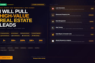 provide cash buyers and motivated sellers leads