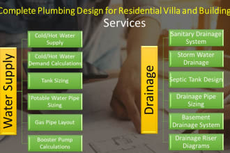 design plumbing water supply demand septic tank drainage system of buildings