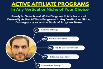 write listicle blog about active affiliate programs