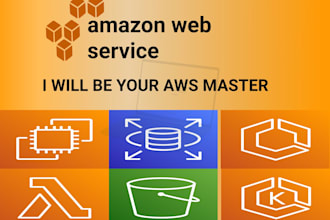 be your AWS cloud expert to support and resolve your issues