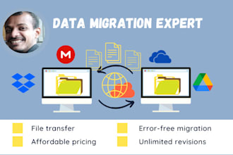 migrate data from google drive, dropbox, onedrive, and more