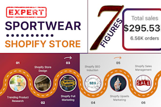 design 7 figures yoga wear health and fitness sportwear dropship shopify website