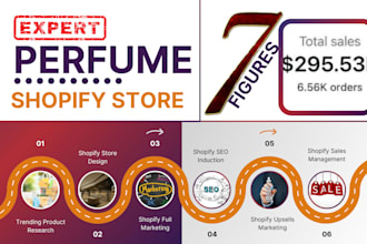design 7 figures perfume dropshipping shopify store perfume perfume website