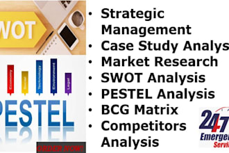 do swot, pestel, strategic management and ethics tasks