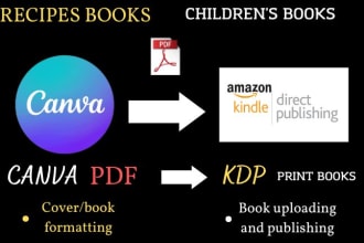 convert canva file into amazon kdp ebook or print,paperback book