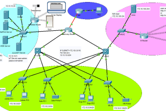 cisco packet tracer , gns3 , ensp and cyber security  projects