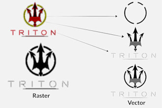 convert raster to vector