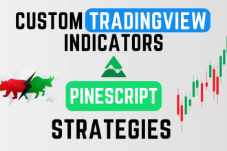 code your indicator in pinescript