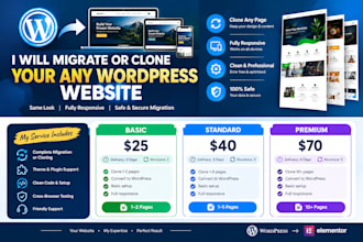 migrate or clone any wordpress website