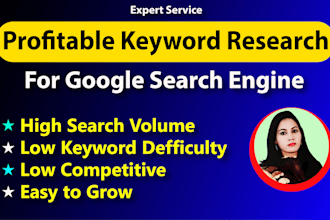 do profitable keyword research and competitor analysis for website