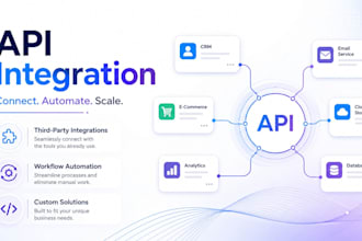 do API integration and development