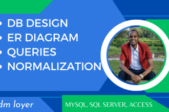design database microsoft access sql mysql erd normalization