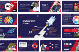 design canva, pitch deck, google slides , business   PPT
