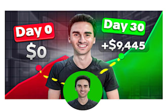 create eye catching podcast or trading youtube thumbnails
