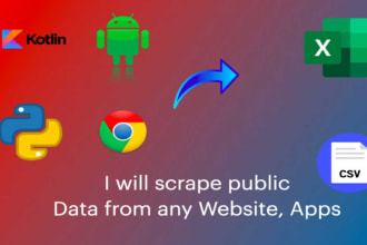built an automated boot for data mining and web scraping