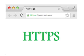install free SSL certificate on any website or fix errors