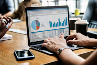 be expert data analysis and data analytics