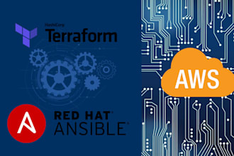 create your iac with terraform and ansible