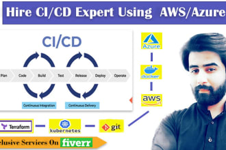 design cicd pipelines azure devops aws for kubernetes, docker, cloud