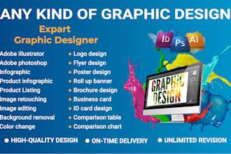 help in any kind of photoshop, illustrator, graphics work
