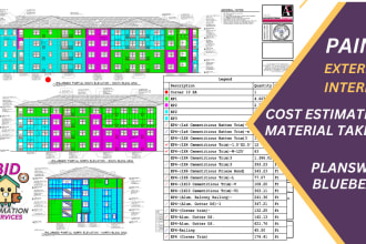 do paint takeoff and cost estimation to win your bid