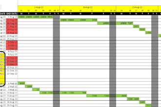 project timeline scheduling and gantt chart in excel