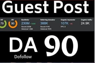 do genuine guest post outreach travel blog