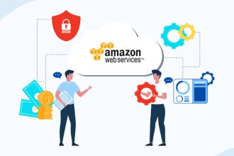 assist in AWS, iac, terraform, ansible