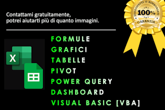 help you to work with excel formulas and automation