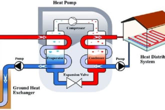 do geothermal heatpump design and calculation