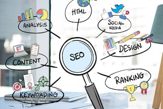 write seo friendly articles and blogposts in 24h