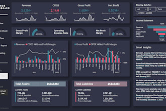 develop finance power bi dashboards