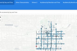 do data analysis using r studio