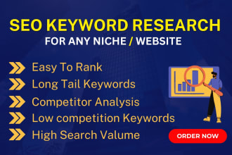 do advanced SEO keyword research on your website rank