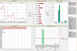 create advance excel or google sheets template