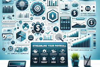 all in one financial services tax, payroll business plans