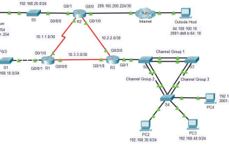 do  ccna related computer networking  tasks in cisco packet tracer and gns3