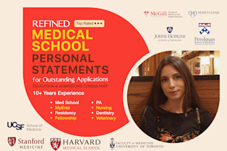 edit your medical school, residency, or fellowship personal statement