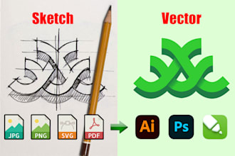 convert jpg to vector ai, eps, pdf, svg, cdr