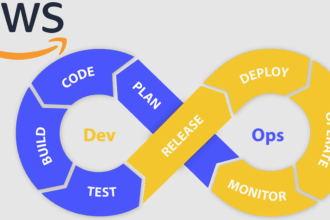 deploy your app on AWS server and install SSL certificate