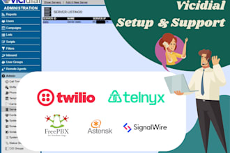 setup vicidial agents, campaigns, and IVR for your call center