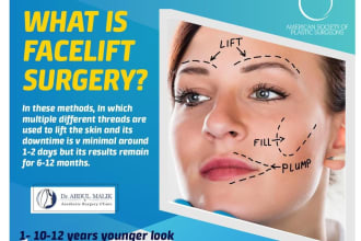 write plastic, cosmetic surgery, liposuction articles and blogs