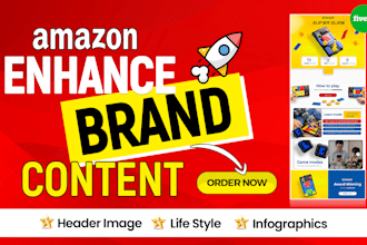 design product ebc amazon and lifestyle, a plus content, ebc