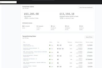 set up high converting klaviyo email flows for shopify