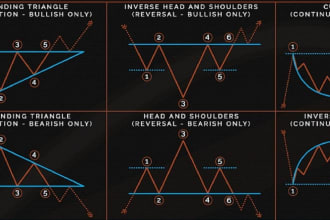 work as a crypto trading analyst for your business