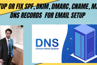 setup or fix spf, dkim, dmarc, cname, mx and dns record