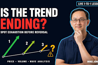 teach you to spot stock trend exhaustion and potential reversals
